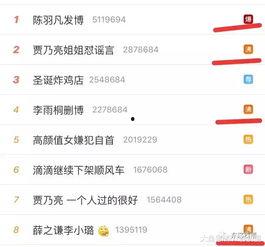 今日头条吃瓜头像,揭秘网络红人的神秘面纱